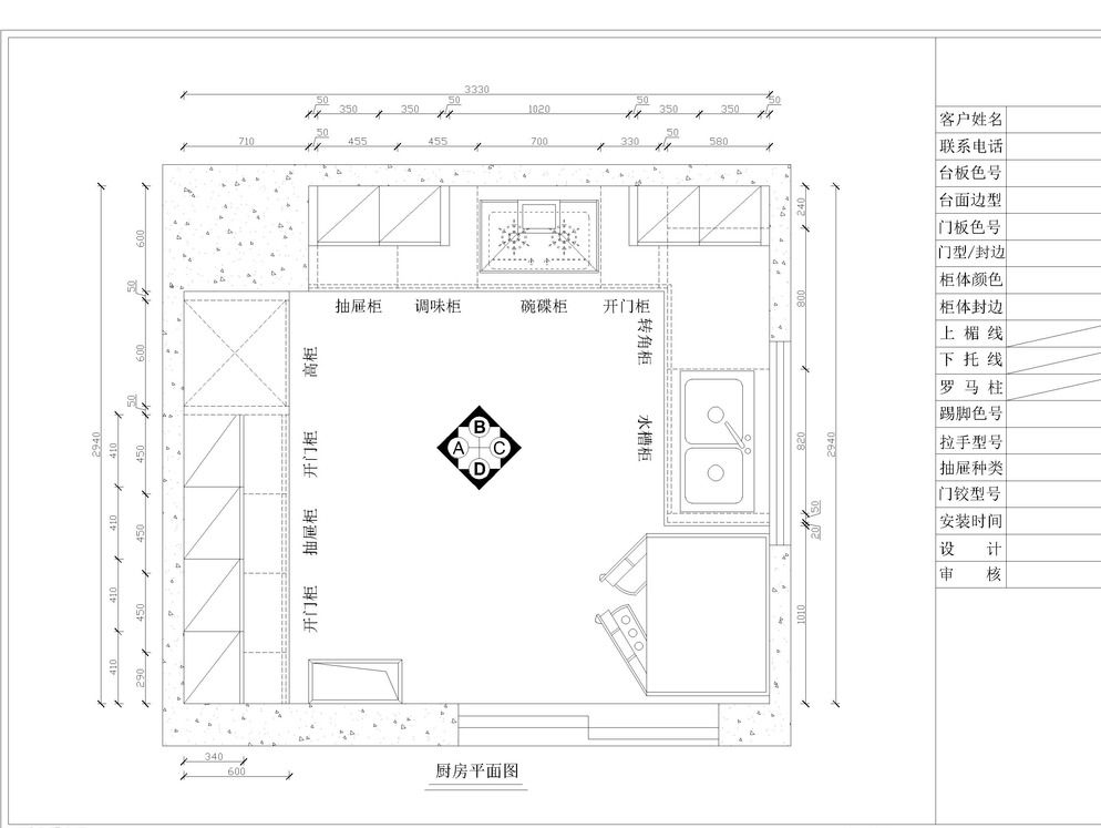 商用廚房設計